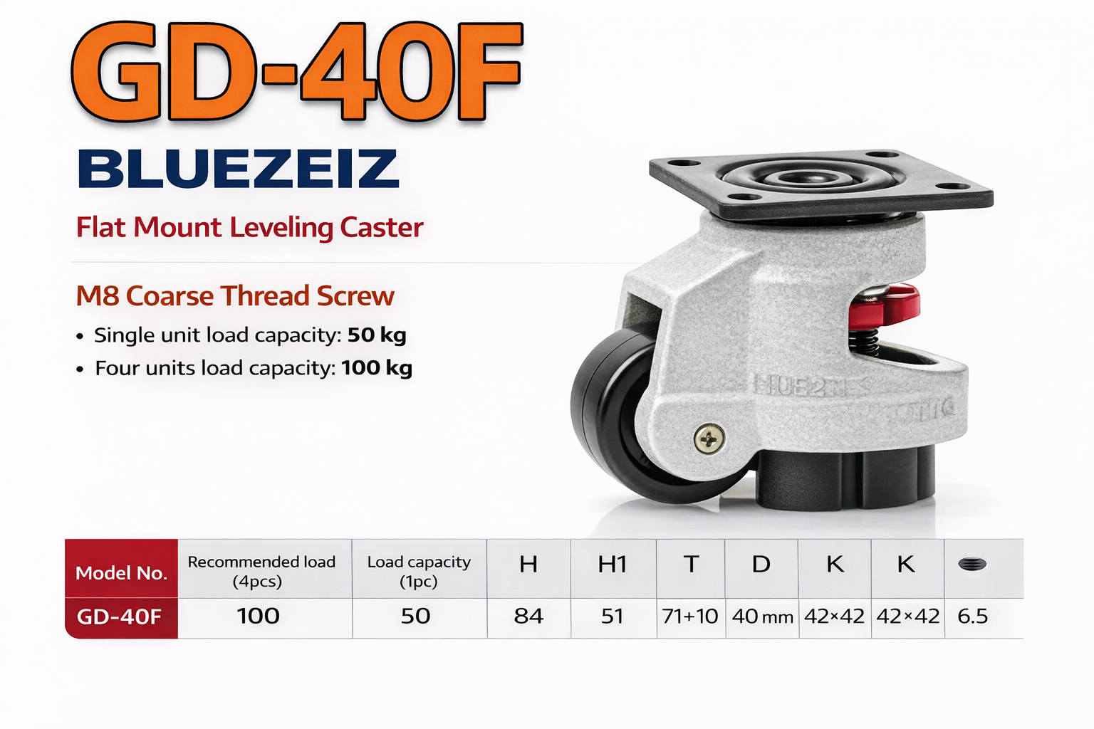 GD-40F banh xe Foot Caster